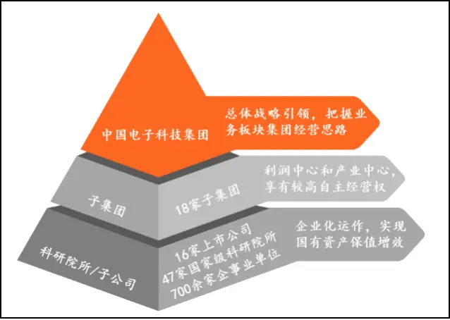 忻州市5G网络建设：助力地方经济转型与科技发展的重要举措  第5张