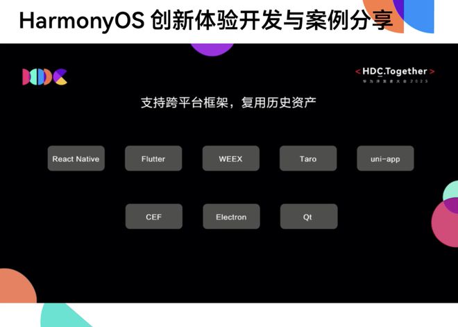 iOS与Android用户体验、安全性能、生态环境全面对比：哪个更优越？  第2张