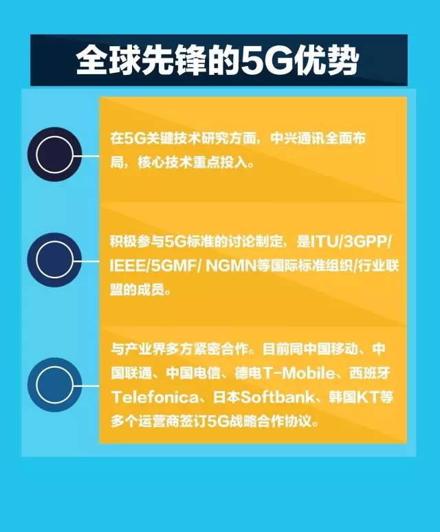 中兴通讯在中国5G网络建设中的重要地位及影响力  第8张