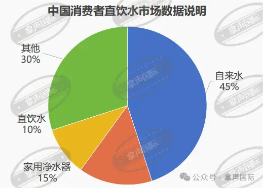 DDR与UFS内存对比：性能差异与市场趋势分析  第7张