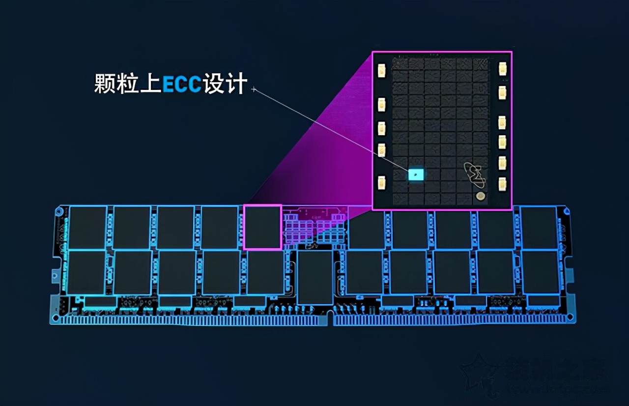 DDR4内存3600：传奇高性能内存详解，提升系统运行效率  第5张
