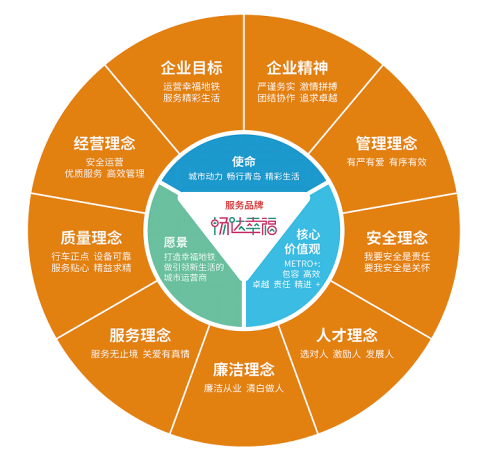 南京高性能DDR厂家，专注研发质量卓越产品，展现企业文化与价值观  第7张