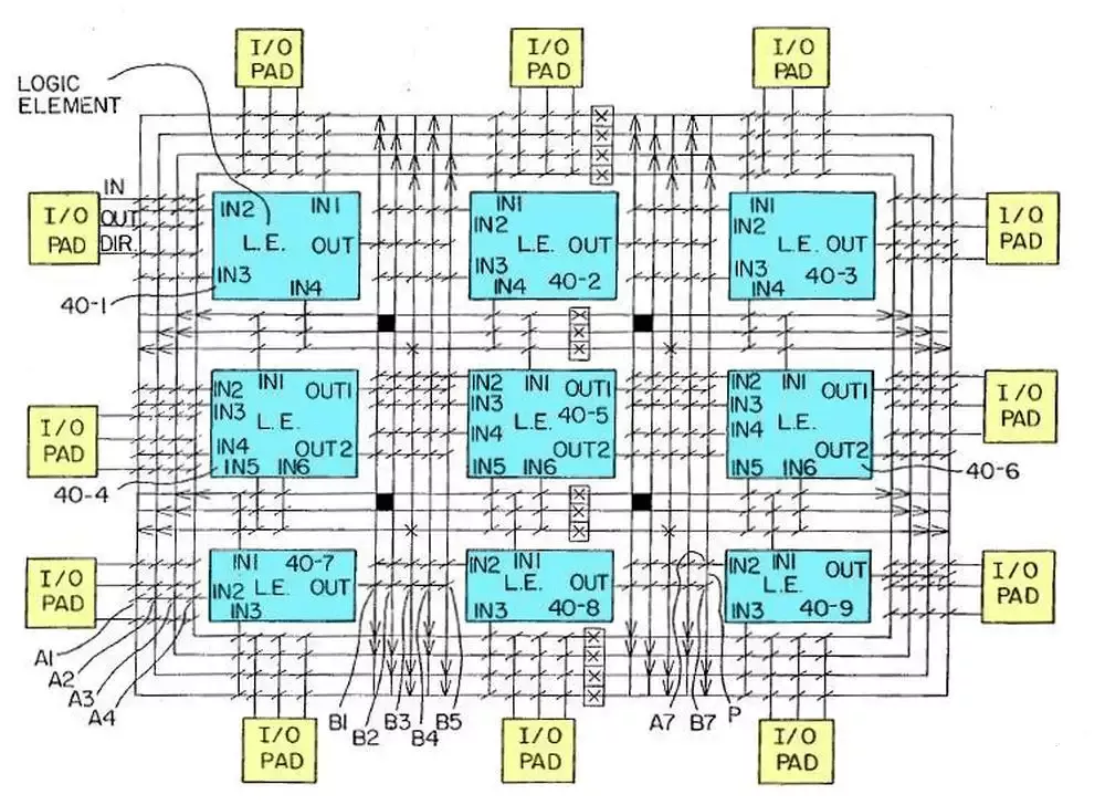 fpga ddr3阻抗 FPGA开发中DDR3阻抗设定与调试策略详解  第2张