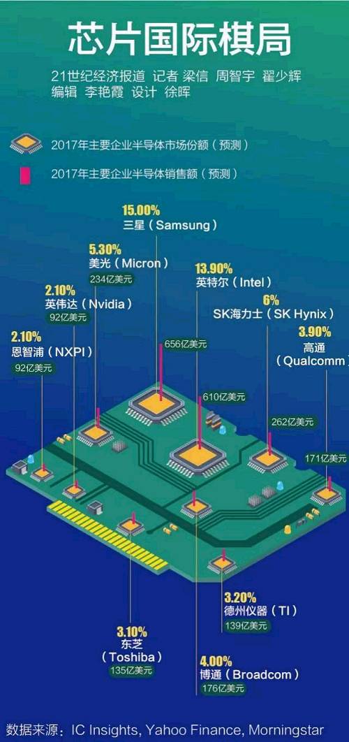 沐川县5G网络的潜在冲击及革新效应分析  第3张