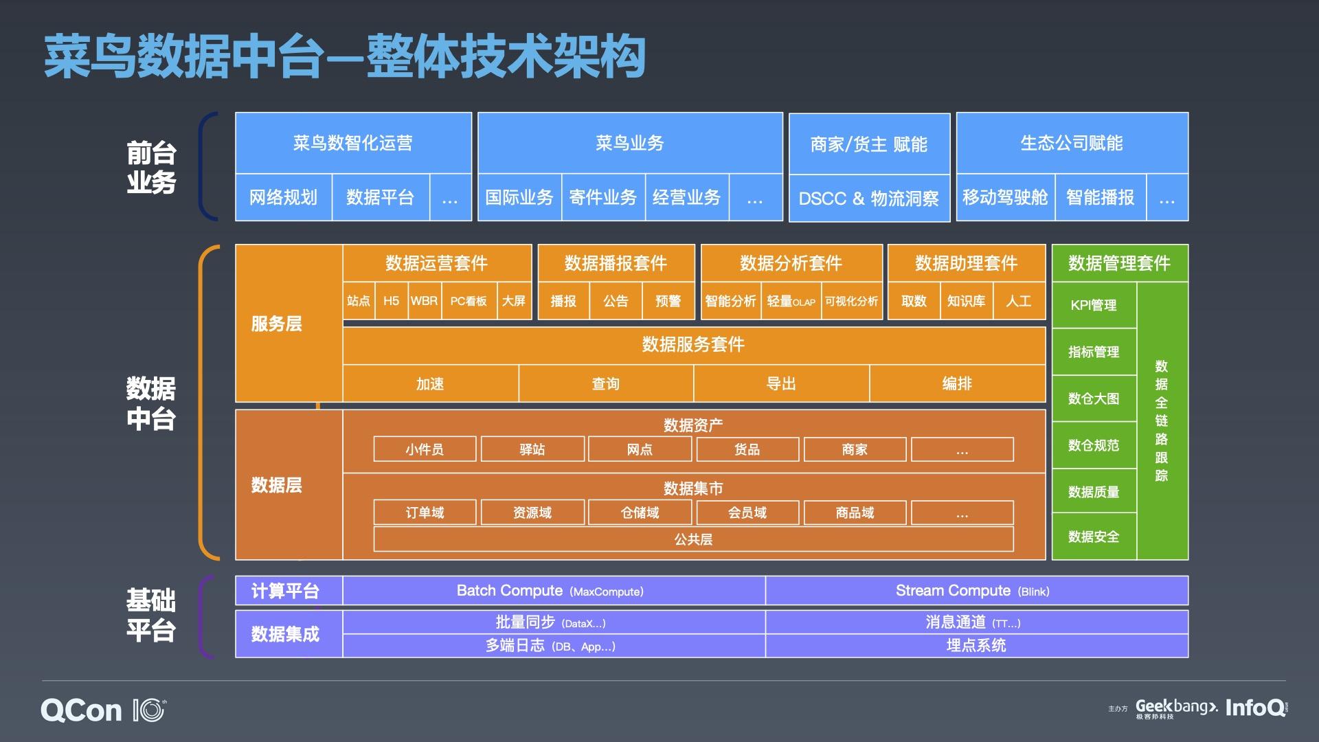 探秘上海5G网络式机柜：科技创新引领数字化转型之路  第4张