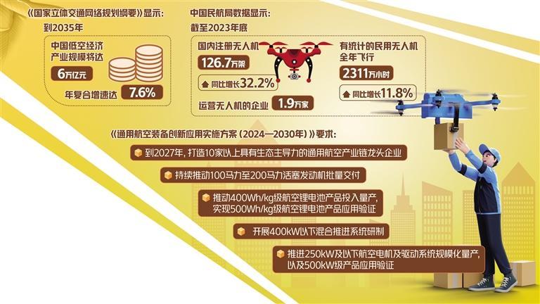 探索5G网络架构设计：揭秘现代科技奥秘与核心要素  第3张