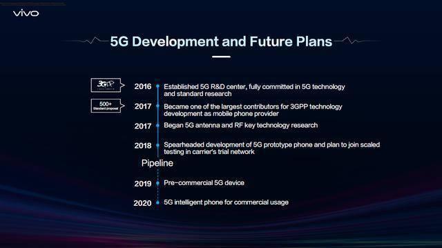 攸县迎来5G网络时代，影响深远，发展方向引人期待  第5张