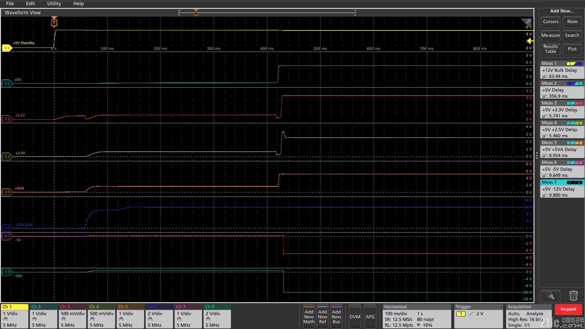 DDR3测试中示波器的重要性与应用技巧分享  第2张