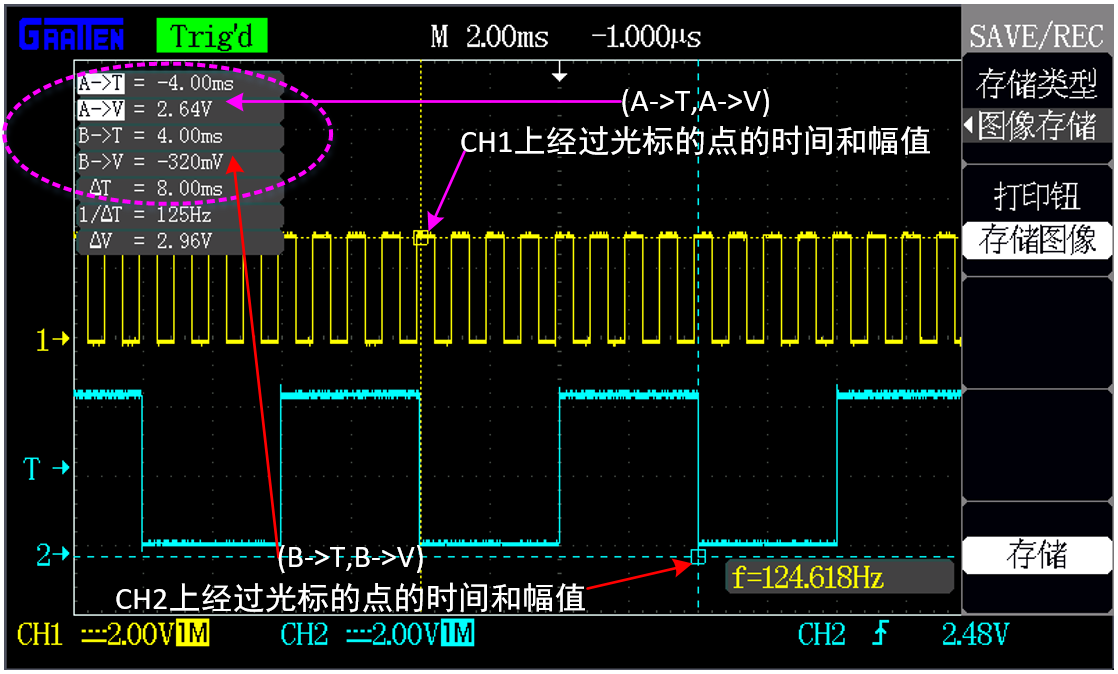 DDR3测试中示波器的重要性与应用技巧分享  第4张