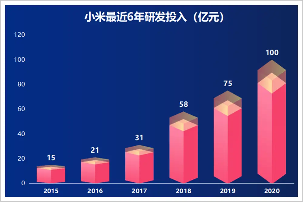 中国市场变局：安卓系统面临挑战，国产手机崛起  第2张