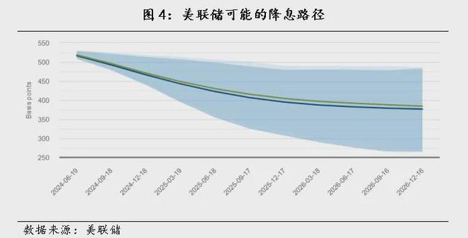 DDR31600内存价格上涨原因剖析：供需关系与生产成本双重影响  第4张
