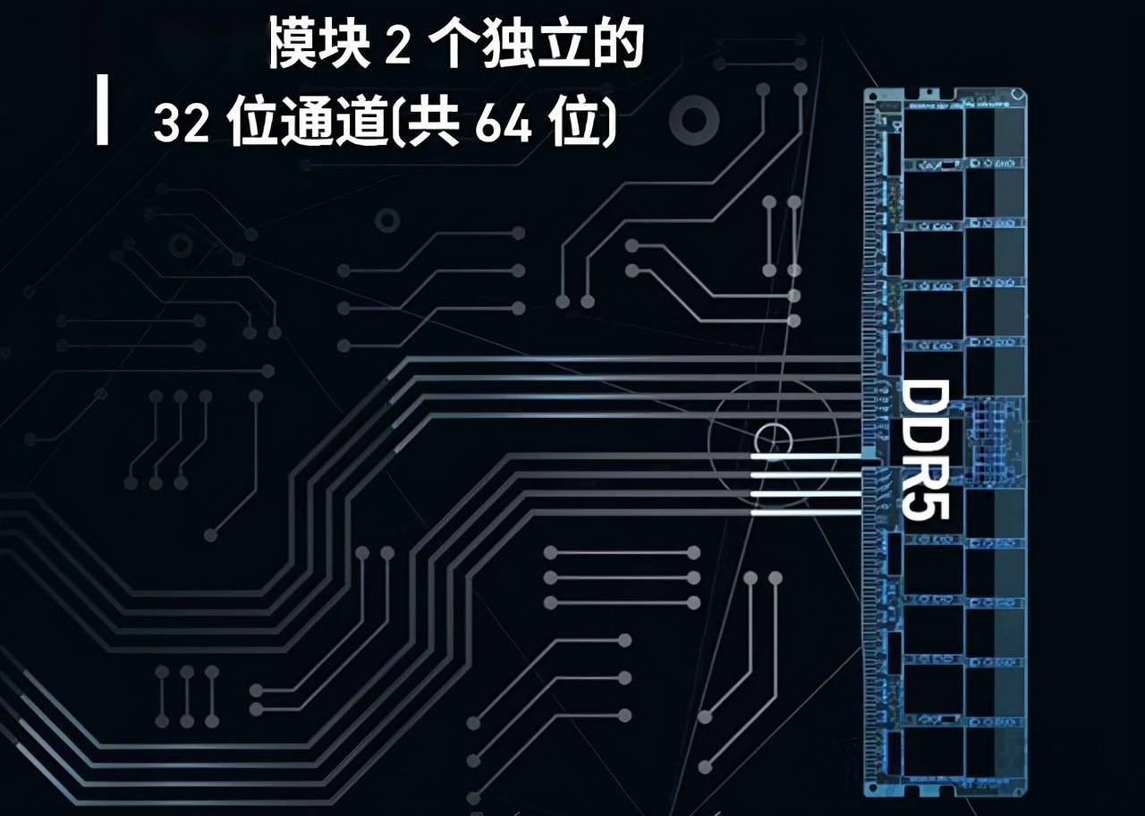 探秘DDR4内存标准：性能优势与未来走向全面解析