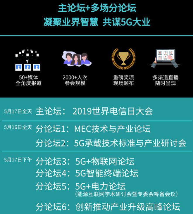 南京 5G 手机峰会：科技与情感的融合盛宴，开启未来无限可能  第6张