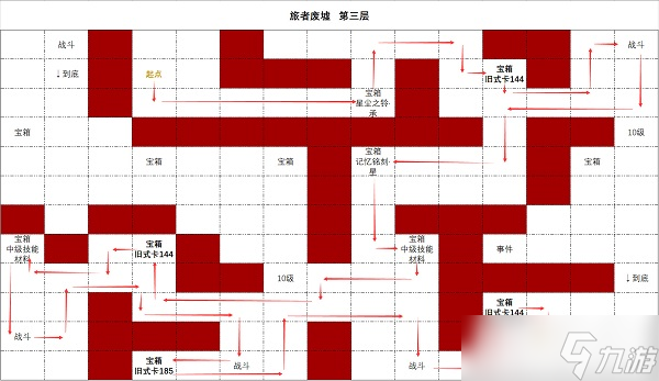 安卓底层修改之谜：追求自由与面临风险的探索之旅  第4张