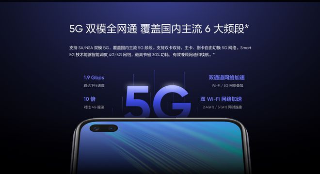 真我 5G 手机：出色像素背后的科技力量，记录生活的每一刻  第5张