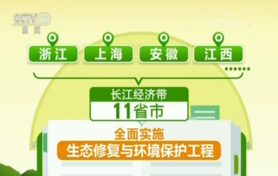 泰州：长江经济带上的明珠，DDR 报关代理的责任与热爱  第2张