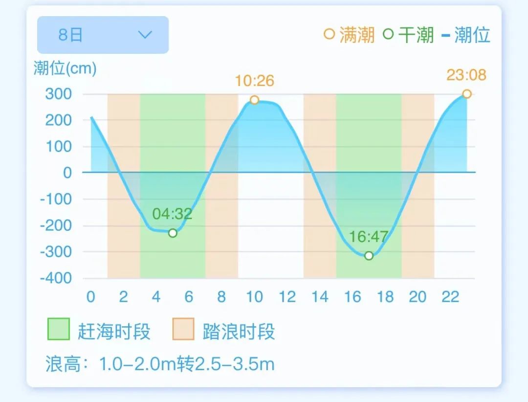 雅兰仕 F12 音箱：音乐使者，颜值与实力的完美结合  第2张