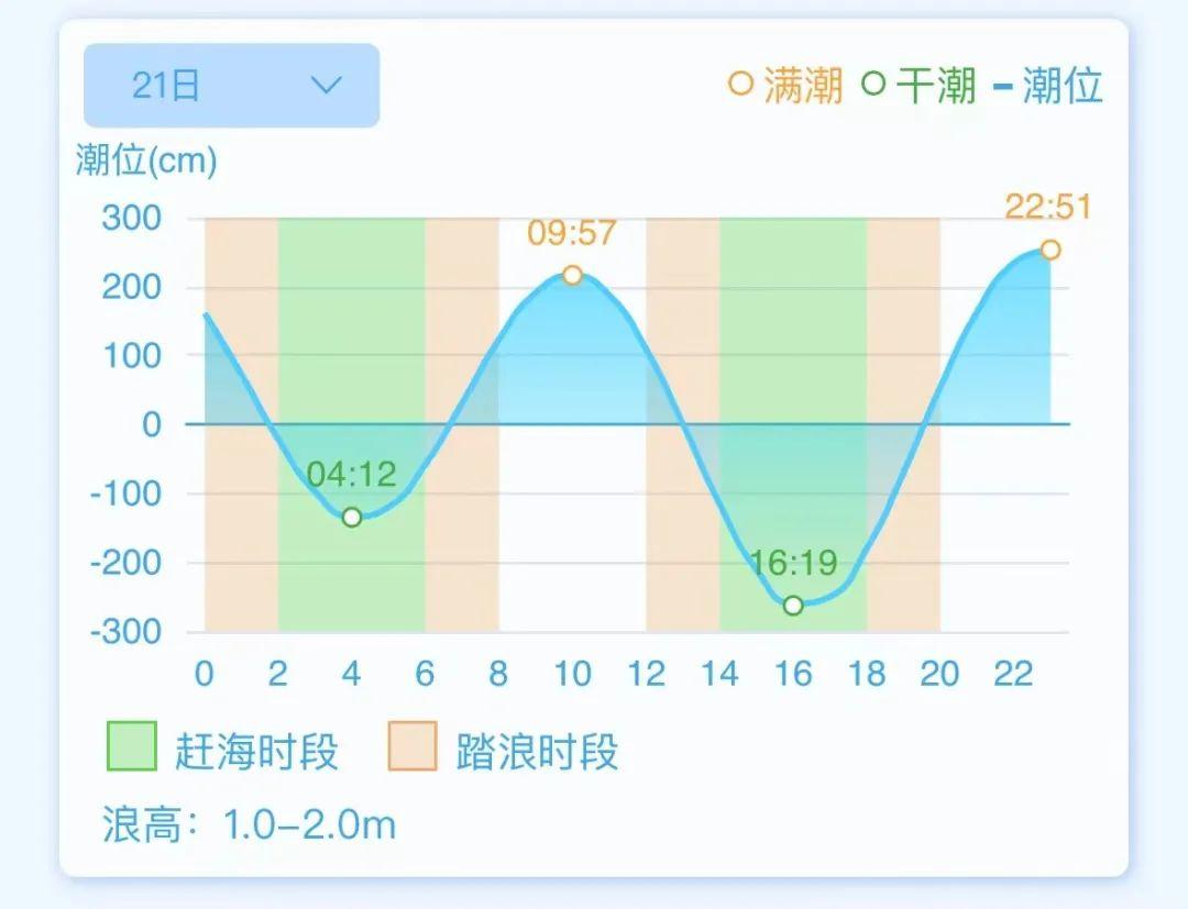 雅兰仕 F12 音箱：音乐使者，颜值与实力的完美结合  第7张