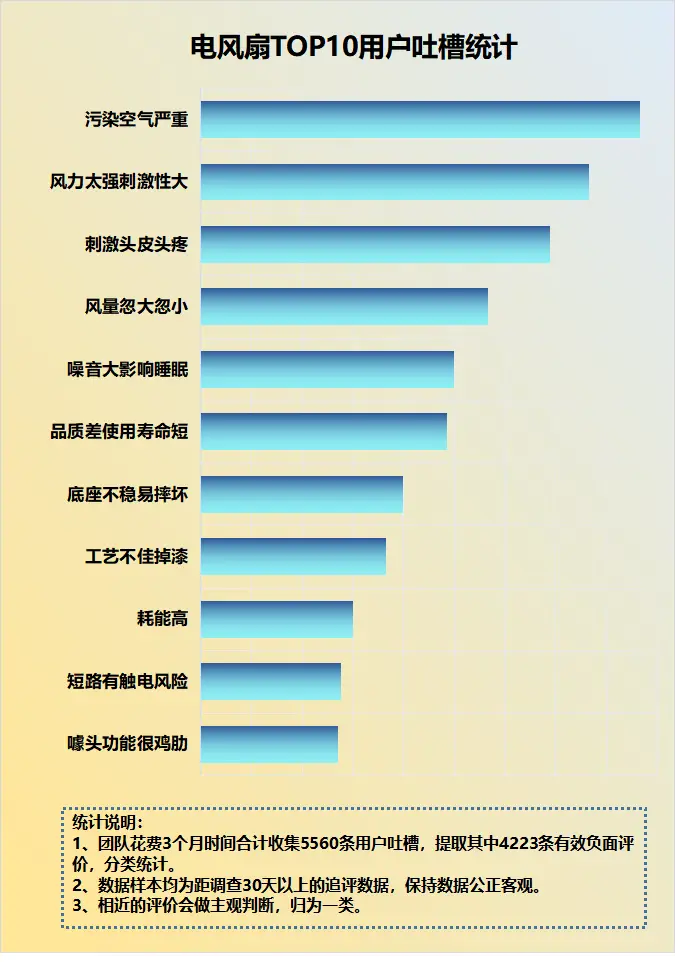 如何辨别 DDR3 内存条真伪？避免陷入假冒产品陷阱  第3张