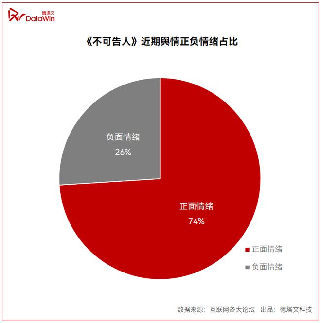 深入探寻铭鑫视界风 GT520 显卡驱动，感受情感与科技的交融  第7张