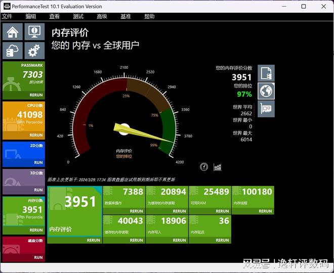 英特尔 DDR4：速度与节奏的完美融合，开启高效生活新篇章  第4张