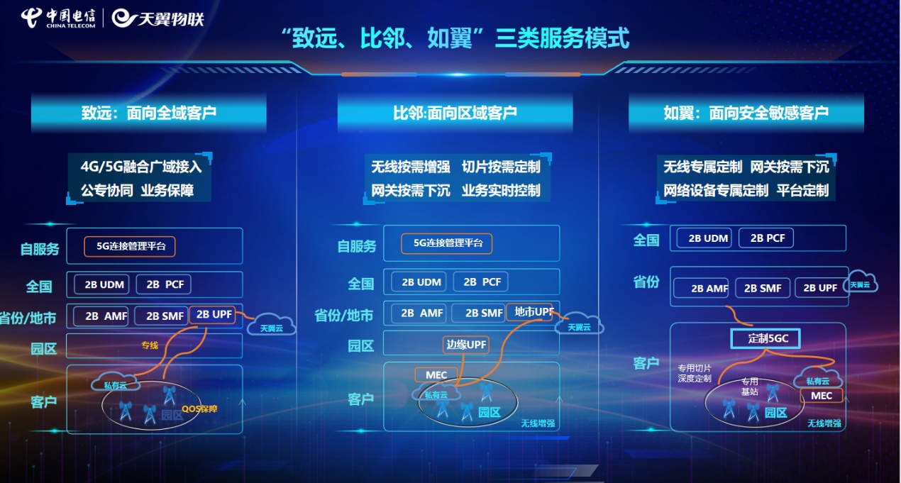 中国 5G 手机市场：融合尖端技术与美学设计，提升数字化生活质量  第5张