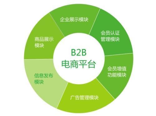 深圳 DDR 授权分销商：连接科技与梦想的桥梁，探索他们的日常  第2张