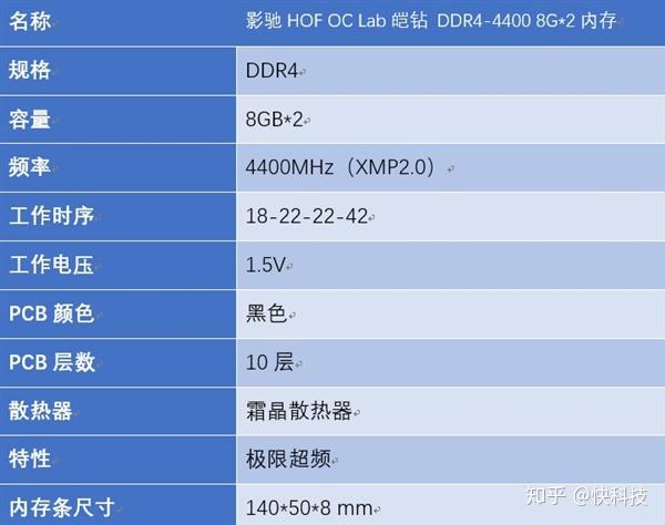 DDR41866 内存时序：速度与稳定性的完美融合  第1张