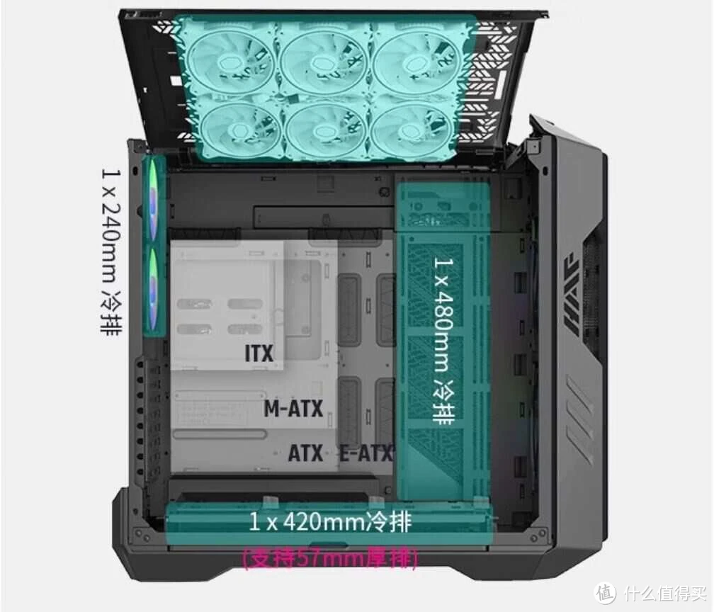 12 代兼容 DDR4 主板：提升电脑性能的重要工具，你了解吗？  第3张