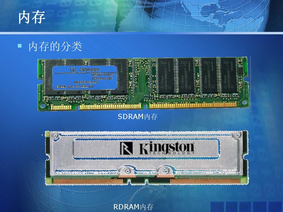 ddr4 2133mhz sdram DDR4 2133MHz SDRAM：计算机领域的思维延伸与数据处理速度的提升  第2张