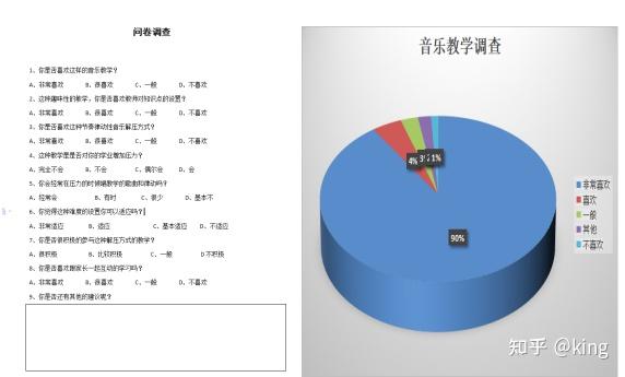 音乐与科技的融合：从老旧录音机到智能手机音箱的变革  第3张