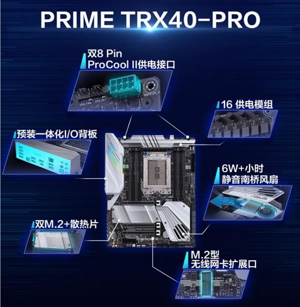 DDR5 内存引领工作站主板性能飞跃，提升生产力的利器  第2张