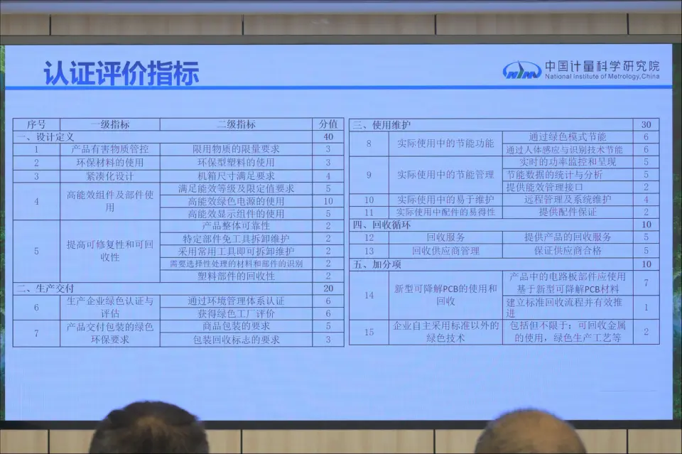 DDR5 内存引领工作站主板性能飞跃，提升生产力的利器  第3张