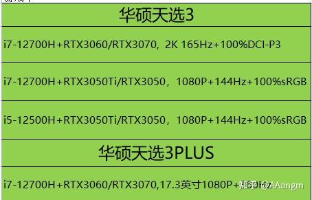 英特尔 12 代酷睿 i5-12700F 处理器支持 DDR5 内存，引领科技未来发展  第6张