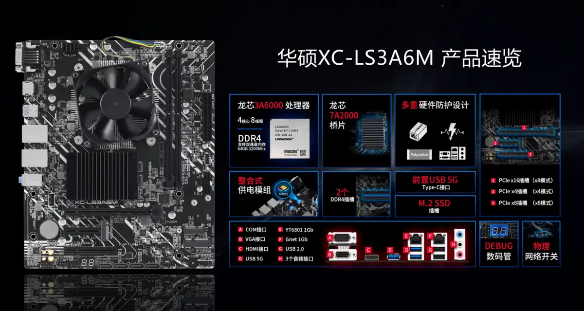 450m配ddr4 升级老旧机器：从 960M 到 DDR3 存储模块，非专业人士的挑战与启示  第5张