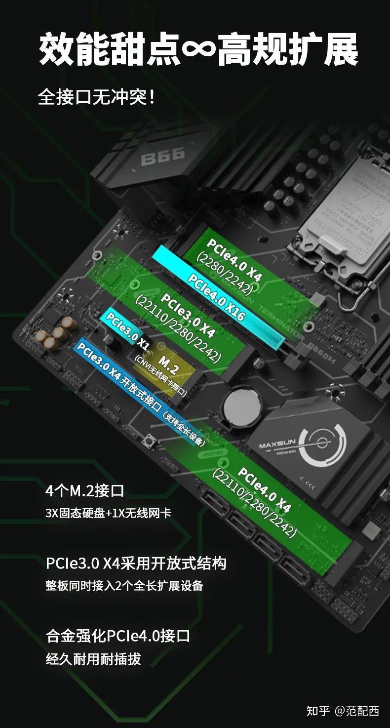 450m配ddr4 升级老旧机器：从 960M 到 DDR3 存储模块，非专业人士的挑战与启示  第8张