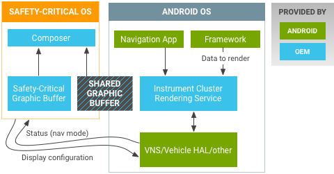 Android 系统：开源、多元与个性化的完美融合  第8张