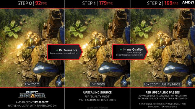 NVIDIA GT750M 显卡：分辨率性能解析及游戏体验影响  第6张
