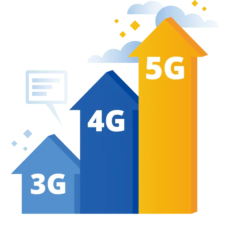 5G 技术：不止于网速的跃进，更是生活模式的革新  第5张
