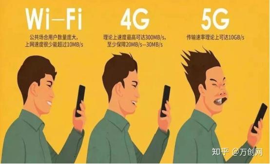 5G 网络：高速连接万物，优化生活品质与舒适度  第8张