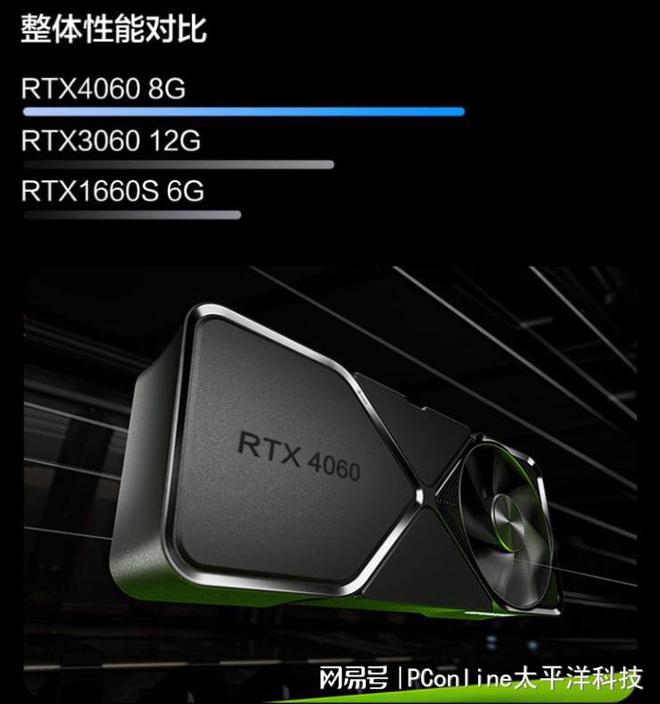 NVIDIAGT750 显卡：性价比之选，畅玩 GTA5 等游戏的利器