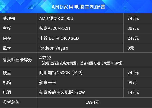 i39100支持ddr3 Intel Core i3-9100 搭配 DDR3 内存：小身板大能量，怀旧之选带来惊喜  第7张
