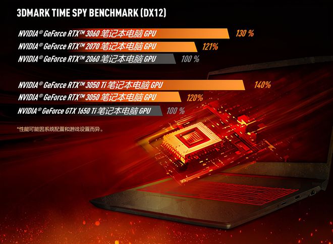 第 13 代酷睿处理器正式支持 DDR4 内存技术，性能提升显著，引领科技发展新潮流  第7张