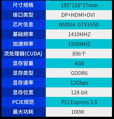 GT1650 显卡：性价比之王，游戏玩家的可靠助手  第5张