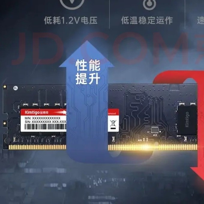 ddr416g ddr3 DDR416G：电脑的强劲心脏，高速与大容量的完美结合  第3张