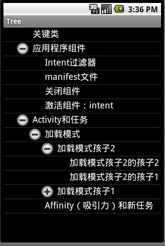 安卓商品系统源码下载：准备工作、技巧与风险  第6张