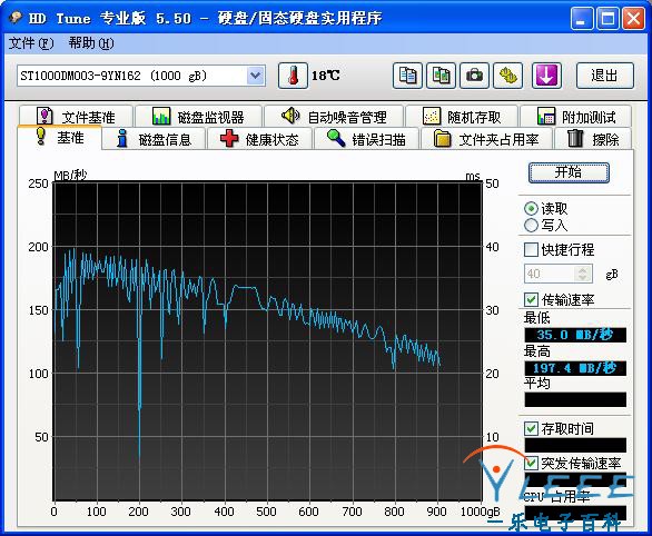 昔日热门显卡 8600GT，视频解码能力分析及市场变迁