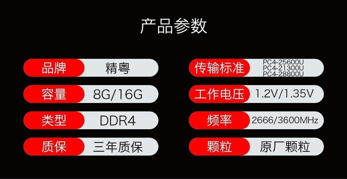 ddr3 ddr4 都有 DDR3 与 DDR4 内存技术大揭秘：谁是内存领域的佼佼者？  第7张