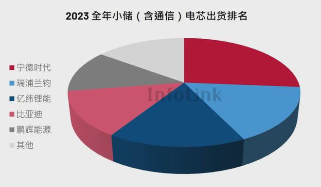 ddr2比ddr好多少 DDR2 与 DDR 的速度之战：DDR2 以更高速度和更低功耗成为内存新霸主  第6张