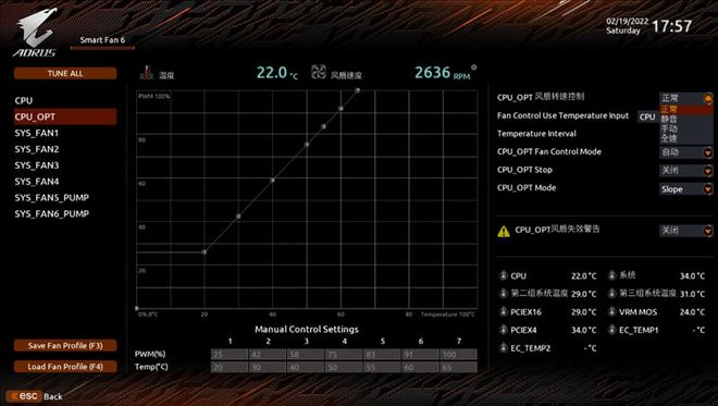 DDR3 和 DDR4 的性能差异：速度、电压和功耗对比  第3张